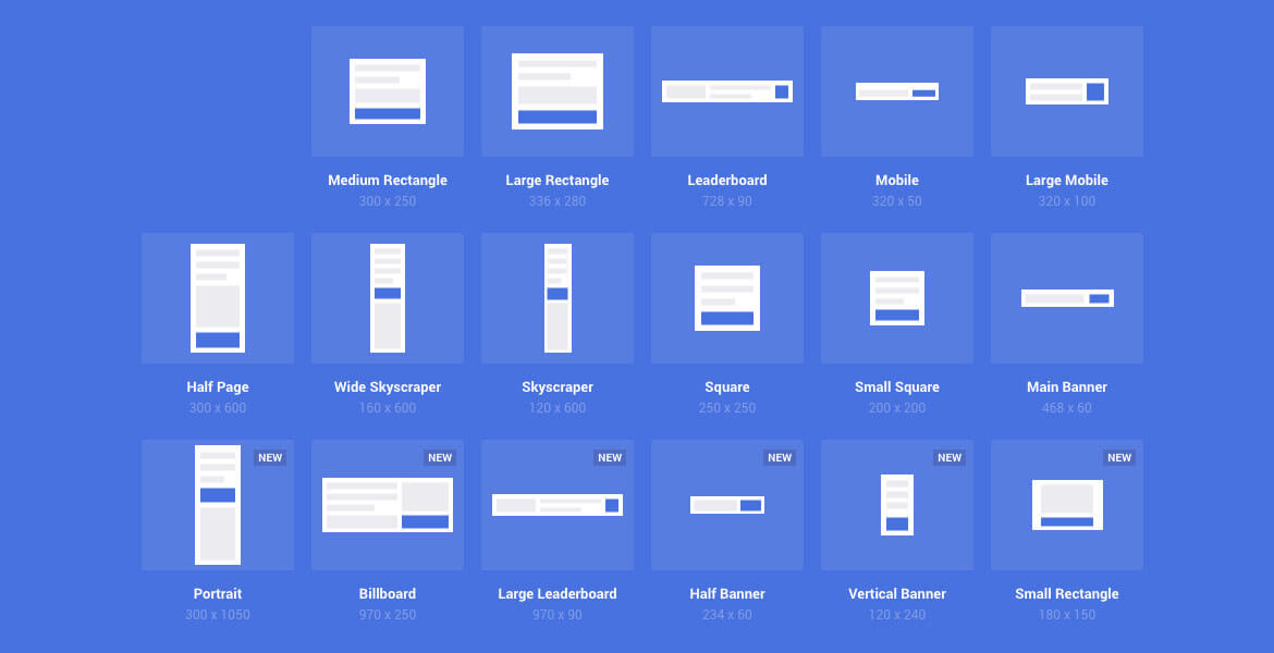 Digital Ad Metadata Importance And Examples