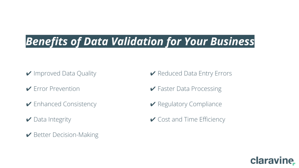 Understanding data validation meaning and benefits